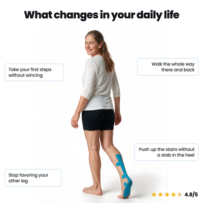 APRIS™ – Pre-Cut Achilles Tendon Support