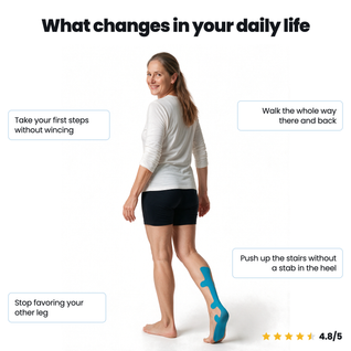 APRIS™ – Pre-Cut Achilles Tendon Support