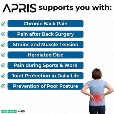 APRIS™ – Pre-Cut Lower Back Support