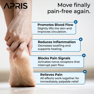 APRIS™ – Pre-Cut Achilles Tendon Support