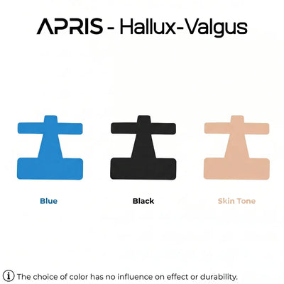 APRIS™ - Hallux-Valgus
