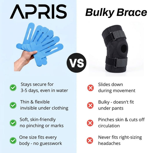 APRIS™ Knee Support — Pre-Cut Kinesiology Tape